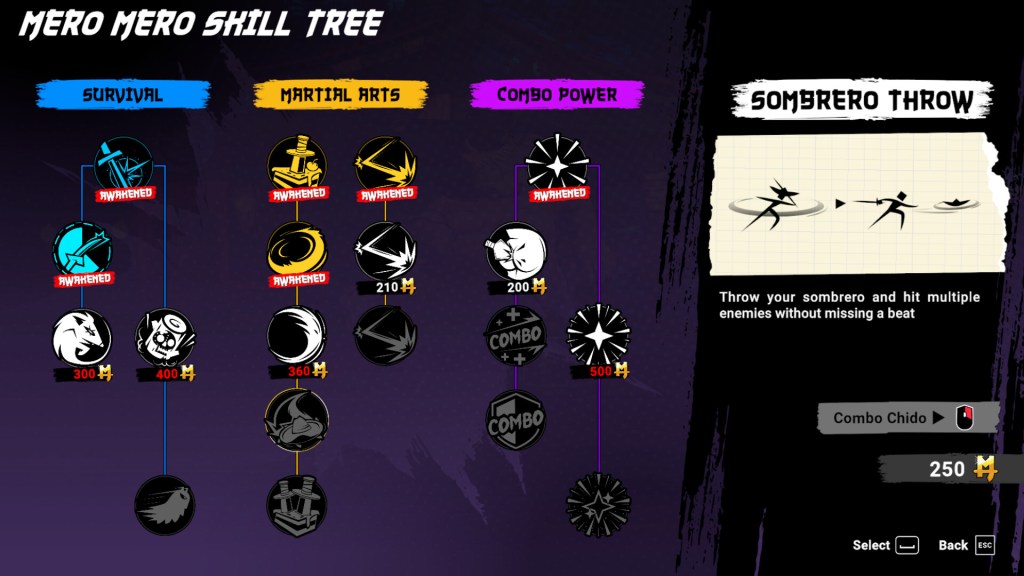 An illustration of the Mero Mero skill tree showing three categories: Survival, Martial Arts, and Combo Power, with various skills and their status detailed, including the Sombrero Throw technique.